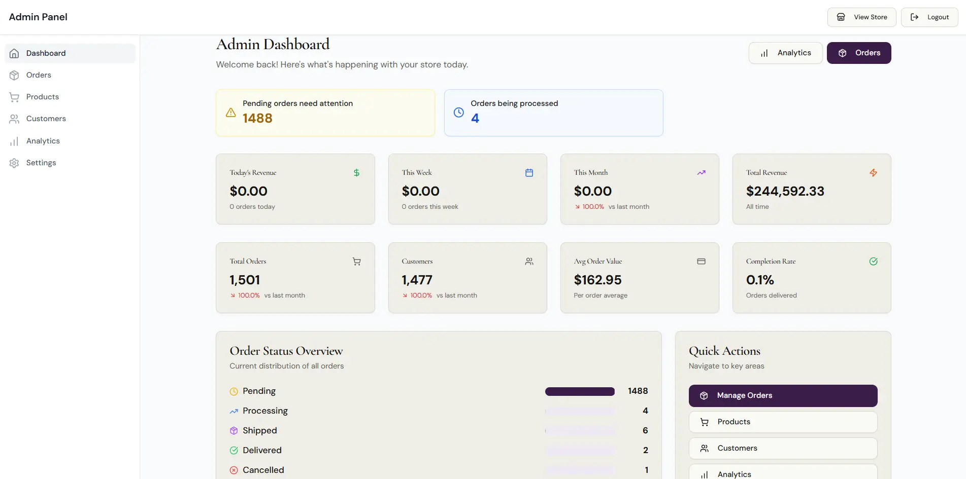 Auren Full E-Commerce Platform - Screenshot 12