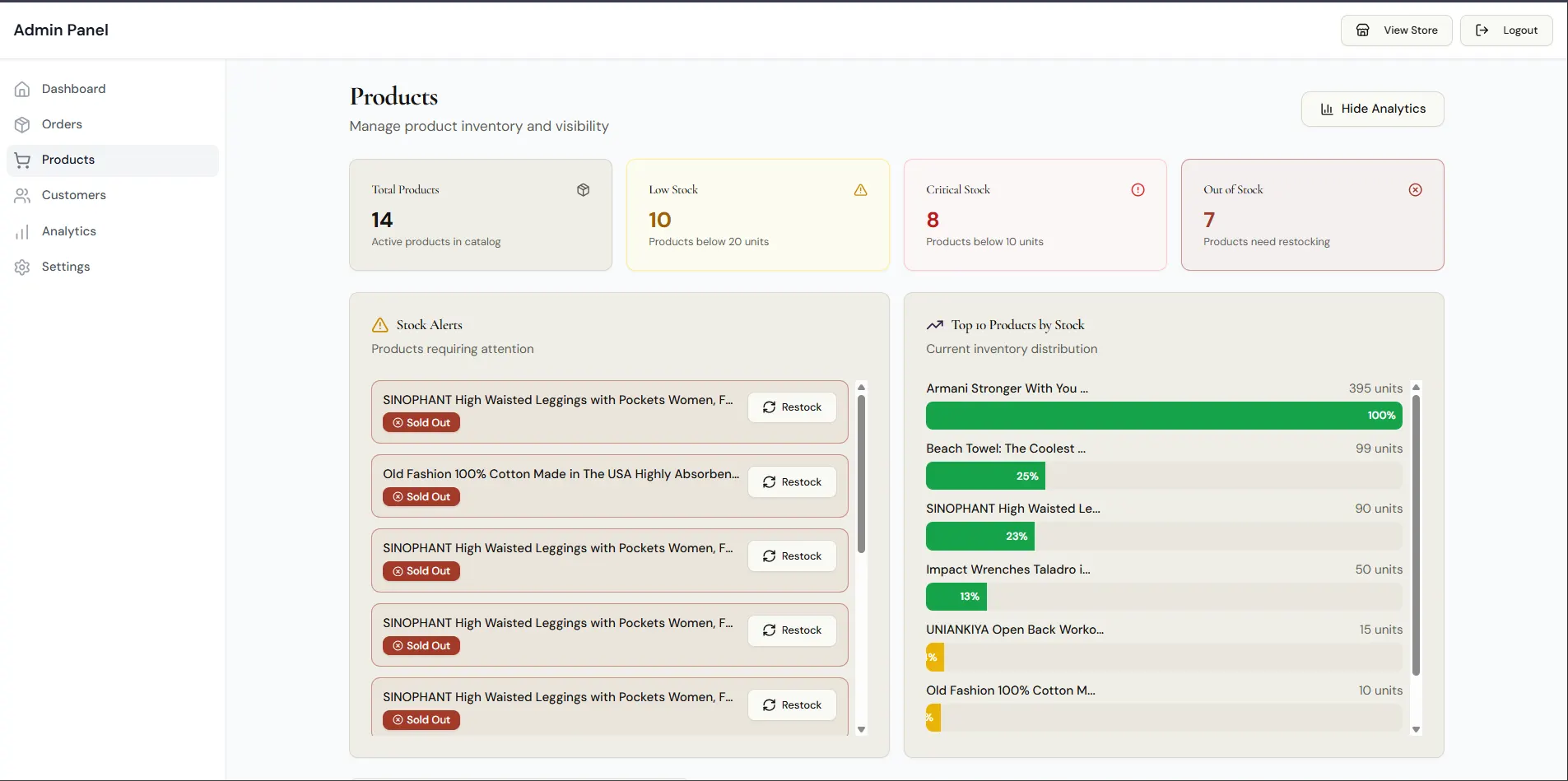 Auren Full E-Commerce Platform - Screenshot 13