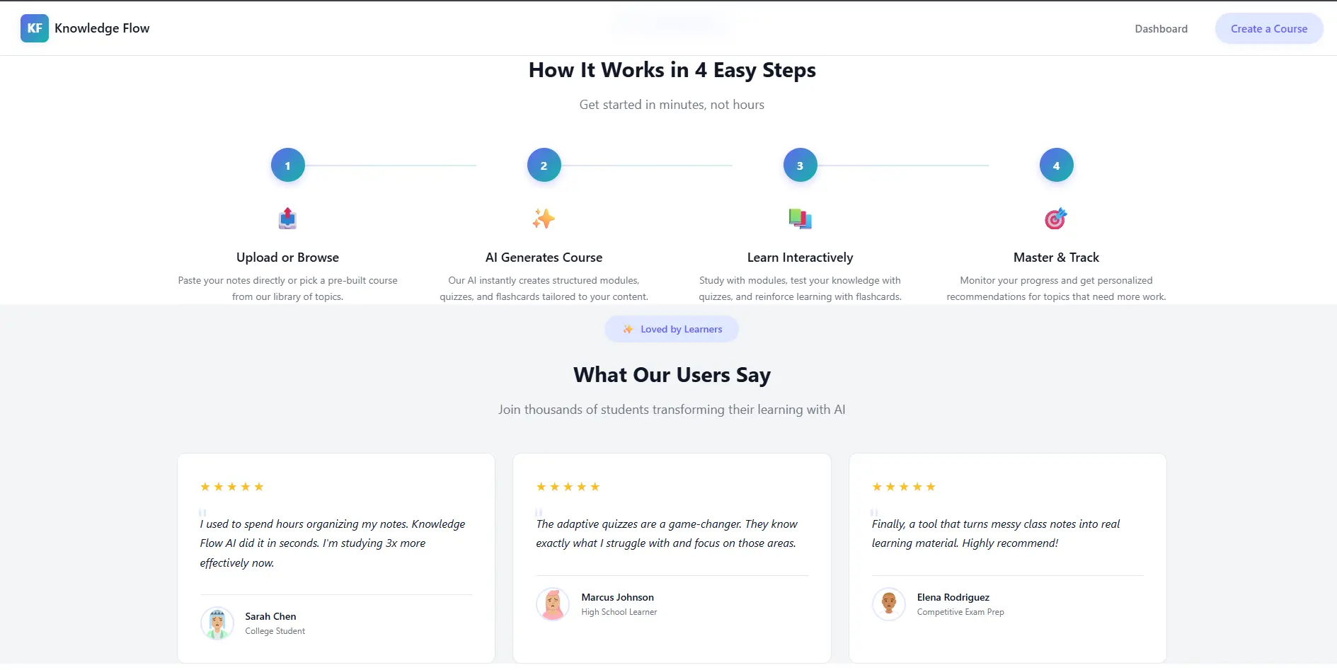 Knowledge Flow AI Learning Platform - Screenshot 3